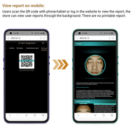 Analyseur de peau portable pour l'écosystème Apple iOS, machine d'analyse de la peau du visage