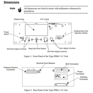 Controlador de Presión MKS PDR-C-1C, Equipo de Automatización Industrial - Product Image 3