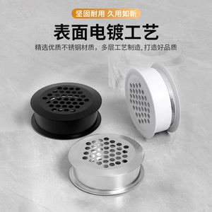 Couvercle de ventilation double face en acier inoxydable, rond, pour dissipation de la chaleur des évacuations d'armoires - Product Image 5