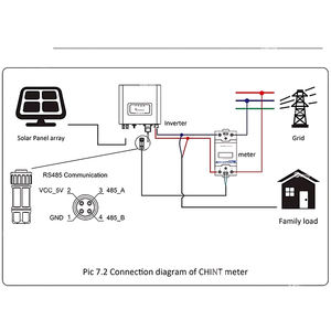 Inversor Solar Trifásico Conectado a la Red de 30kw 36kw 40kw IP66 <span class=keywords><strong>SUN2000</strong></span> con 4 Rastreadores MPP - Product Image 2