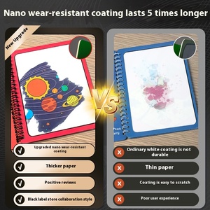 Juguete mágico de pintura de acuarela para niños bebés papel de relleno repetido educativo para pintar traje de pintura de agua para colorear - Product Image 2