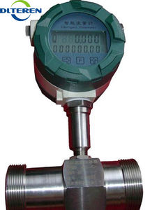 タービンコンバータタービン流量計送信機流量計コンバータ - Product Image 2