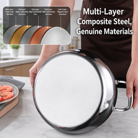 Marmite de cuisine professionnelle OEM d'usine en acier inoxydable 304 à double fond pour gaz et induction