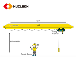 Grue à <span class=keywords><strong>pont</strong></span> mobile 50Hz 60Hz 2T 7.5T 16T 20T avec télécommande sans fil – Approvisionnement direct usine - Product Image 1