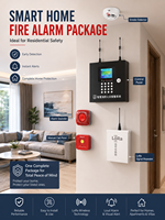 Sistem Alarm Kebakaran Nirkabel yang Dapat Diatur Alamatnya dengan Panel Suara dan Antarmuka Layar Sentuh Bahan ABS Portabel