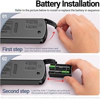 Multimètre à pince PN106 4000 points, ampèremètre/voltmètre AC/DC, testeur électrique, véritable RMS