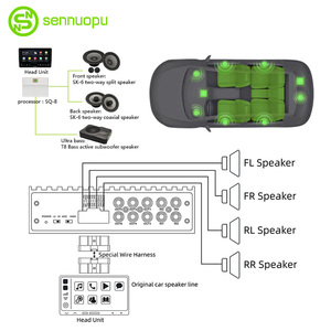 <span class=keywords><strong>Amplificateur</strong></span> 4 canaux classe A/B <span class=keywords><strong>Alpine</strong></span> pour voiture, directement de l'usine ODM, avec écran LCD et télécommande - Product Image 5