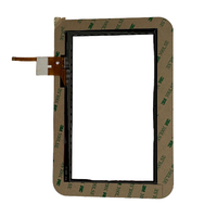Écran tactile médical 7 pouces multi-touch étanche – Fabricant
