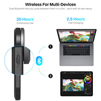 Teclado de Acceso Rápido Inalámbrico Huion K40, Teclado Ergonómico de Una Mano con Pantalla OLED, Mini Teclado Rotatorio Doble