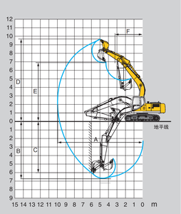 Sistema hidráulico avanzado de alta potencia Precio directo de fábrica Excavadora hidráulica sobre orugas de 22 toneladas - Product Image 6