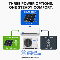Climatiseur Solaire 12000 BTU Économe en Énergie AC/DC Hybride Mural Split Domestique 48V Réseau SEER 20-23 WIFI Refroidissement Uniquement
