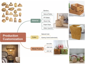 Cestino portaoggetti <span class=keywords><strong>moderno</strong></span> ed ecologico in plastica con coperchio per pane, frutta e snack - Uso domestico in cucina e soggiorno, ideale per il tavolino da caffè - Product Image 6