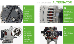 Alternatore per Auto 24V 80A per Ford Cargo <span class=keywords><strong>Otosan</strong></span> A003TA8691 A3TA8891 20498749 6C4610300AA - Product Image 6