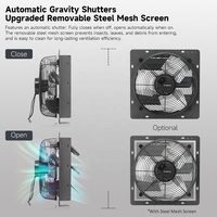 Ventilateur d'extraction silencieux HA-250ME 10 pouces EC en métal avec obturateur, fermeture automatique, contrôleur de température et d'humidité, OEM (Alibaba-fan)