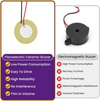DCpiezo 56 pièces Transducteurs à disque piézoélectriques 7 tailles 12-50mm Micros de contact avec fils Laiton Céramique 8kHz pour Guitare Acoustique et Batterie