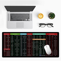 Alfombrilla de escritorio impermeable grande personalizada para juegos, acceso directo de ratón, hoja de trucos, Software de oficina, teclas de acceso directo, alfombrilla de ratón en Stock