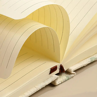 Libro de tapa dura con logotipo privado personalizado con páginas en blanco forradas Venta caliente Papelería Memo Diario Cuadernos