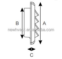 NOUVEAU Diffuseur de ventilation carré en plastique HVACR SMS-PM avec grille réglable pour usage en entrepôt, taille personnalisable