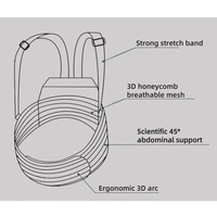 Ceinture de soutien maternité réglable pour femmes enceintes, respirante, anti-allergique, lavable, en polyester et élasthanne