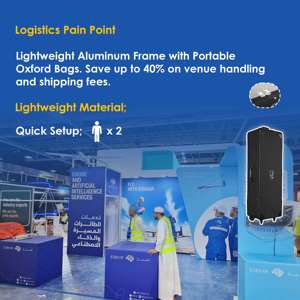 Stand <span class=keywords><strong>d</strong></span>'exposition personnalisé, modulaire, portable, en aluminium et tissu, facile à installer, taille personnalisable - Product Image 3