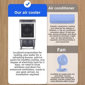 Climatiseur évaporatif portable à faible consommation d'énergie pour la maison, climatiseur industriel sur pied refroidi par eau - Product Image 2
