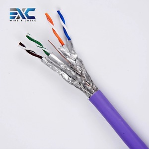 Exc Nhà máy cung cấp trực tiếp cat8 phẳng S/FTP Cáp cat8 mạ Vàng RJ45 cáp Ethernet 26AWG tinh khiết dây đồng Slimline CAT 6A - Product Image 4