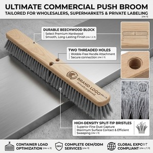 Tête de balai à pousser industrielle robuste en bois de hêtre de qualité supérieure, fournie directement par l'usine, pour le nettoyage des sols, étiquette privée OEM disponible - Product Image 2