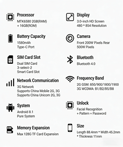 Nuovo Smartphone Android A17 Mini Dual-SIM 2+16GB Quad-core Full-network <span class=keywords><strong>3G</strong></span> Telefono con Scheda SIM Vendita all'Ingrosso di Fabbrica - Product Image 4