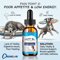 Huile de graines de chanvre apaisante en gros de Chanson Factory avec soutien immunitaire et bien-être de la peau et du pelage pour chats et chiens (liquide)