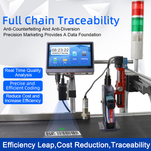 Online-Verfalls datum Tintenstrahlcodierer-Drucker Maschine Touchscreen-Flaschen etiketten drucker für anwendbare Flaschen - Product Image 2