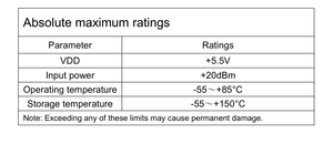 شريحة مكبر صوت قابلة للبرمجة PINNACLE AF030106Q1 بتردد 1-6 جيجاهرتز و6 أرقام للمختبرات والبحث والتطوير والاستخدامات الصناعية مع إمكانية التخصيص الكامل - Product Image 3