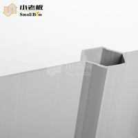 Panneaux de palissage en PVC robustes, alternative au profilé en U en acier pour les excavations de fondations de digues