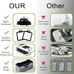 Accessoires de cuisine14 en 1 coupe-oignons multifonction 12 en 1 coupe-aliments trancheuse coupe-légumes multifonctionnelle - Product Image 3