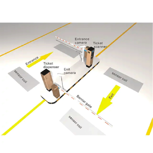 Solución de Estacionamiento con Software de Cámara de Reconocimiento de Matrículas Inteligente de Alta Calidad (ANPR/LPR) - Product Image 6
