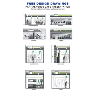 Căn hộ không khí trong lành hệ thống thông gió recuperator HVAC hệ thống thông gió với thu hồi nhiệt - Product Image 2