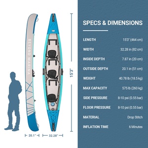 Canoë de pêche pliable de haute qualité en dropstitch pour eaux vives, kayak gonflable 3 places, 1. Kayak gonflable - Product Image 4