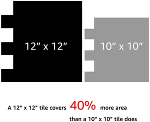 <span class=keywords><strong>Piastrelle</strong></span> da cucina in ceramica per <span class=keywords><strong>bagno</strong></span> autoadesive 3d con Design in marmo 3D mattonelle quadrate in mattoni moderni 1.2mm - Product Image 5