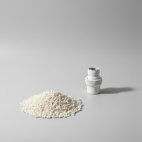 Polymère nylon PA6 à résistance thermique améliorée pour équipements électriques et têtes de lampes