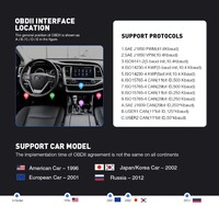 2025 el más nuevo ELM327 V1.5 OBD2 escáner PIC18F25K80 Bluetooth ELM 327 OBD herramienta de diagnóstico de coche para Android PK Vgate Icar2 lector
