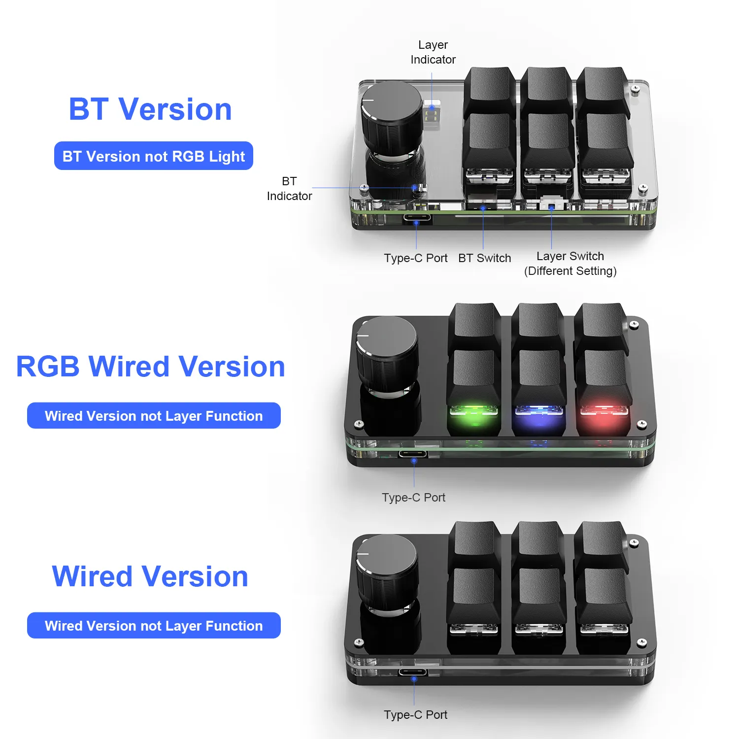 البرمجة ماكرو مخصص مقبض لوحة المفاتيح RGB 3 مفتاح نسخ لصق البسيطة زر فوتوشوب الألعاب لوحة المفاتيح الميكانيكية Hotswap Macropad