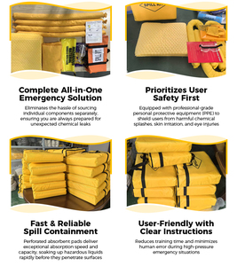 Kit portátil amarillo para derrames de aceite de camiones, kit de limpieza de derrames de aceite diésel para flotas de logística y remolques - Product Image 6