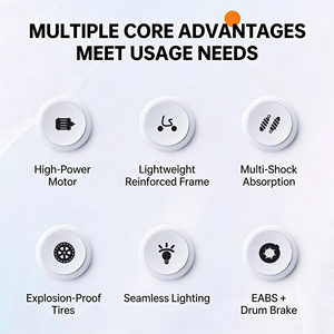Monopattino Elettrico da 350W ad Alta Efficienza Energetica, Massimizza la Autonomia per i Ciclisti Attenti al Budget e Consapevoli dell'Ambiente - Product Image 6