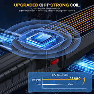 Scanner De Segurança Handheld <span class=keywords><strong>Metal</strong></span> <span class=keywords><strong>Detector</strong></span> Escola Salas De Exame Telemóveis Hotéis Ao Ar Livre Estações De Metrô Transportador Stud Finder - Product Image 5