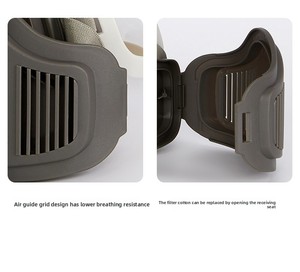 Mascarilla KN95 Antipolvo con Válvula, Respirador <span class=keywords><strong>de</strong></span> Seguridad para Construcción, Carpintería, Aserrado, Sandblasting, Protección Contra el Polvo - Product Image 2