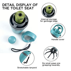 Recogedor de Heces con Dispensador de Bolsas Incorporado Pinza Portátil de Mano para Perros Pequeños, Medianos y Grandes - Product Image 3