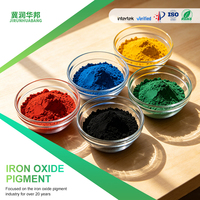 Fournisseur de pigments d'oxyde de fer pour la coloration des plastiques, la teinture des produits en caoutchouc et la coloration des films plastiques industriels