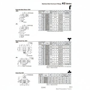 นิวเมติก SMC ฟิตติ้งแบบ one-touch KGW12-02ชิ้นส่วนนิวเมติก - Product Image 1