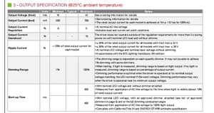 ไดรเวอร์ LED AC-DC รุ่น Ebr020u-0400-42 ราคาดีที่สุด 400mA/500mA 16W 30-42V สำหรับไฟ LED - Product Image 5