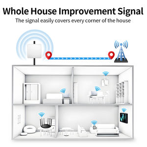 Antenne RFID 8dBi UHF 868mhz 902mhz-928mhz pour le suivi logistique et la gestion d'entrepôt - Product Image 6
