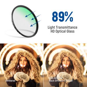 Filtre d'objectif d'appareil photo Black <span class=keywords><strong>Mist</strong></span> Neewer 77mm, diffusion noire 1/4, effet cinéma rêveur - Product Image 3